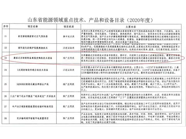 山東恒遠(yuǎn)利廢技術(shù)裝備入選2020年度山東省能源領(lǐng)域重點(diǎn)技術(shù)、產(chǎn)品和設(shè)備目錄